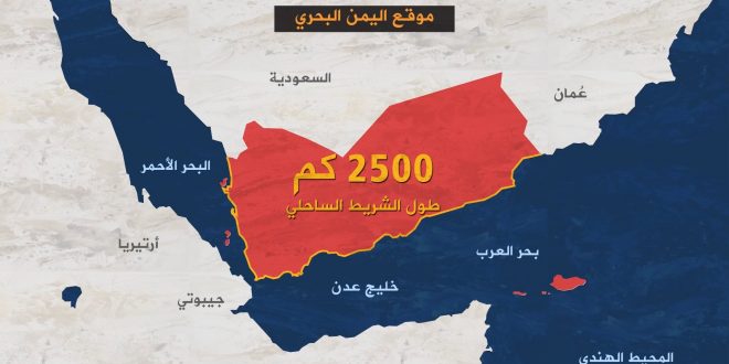 الاستراتيجيات الصهيونية في البحر الأحمر ودورها في الحرب على اليمن