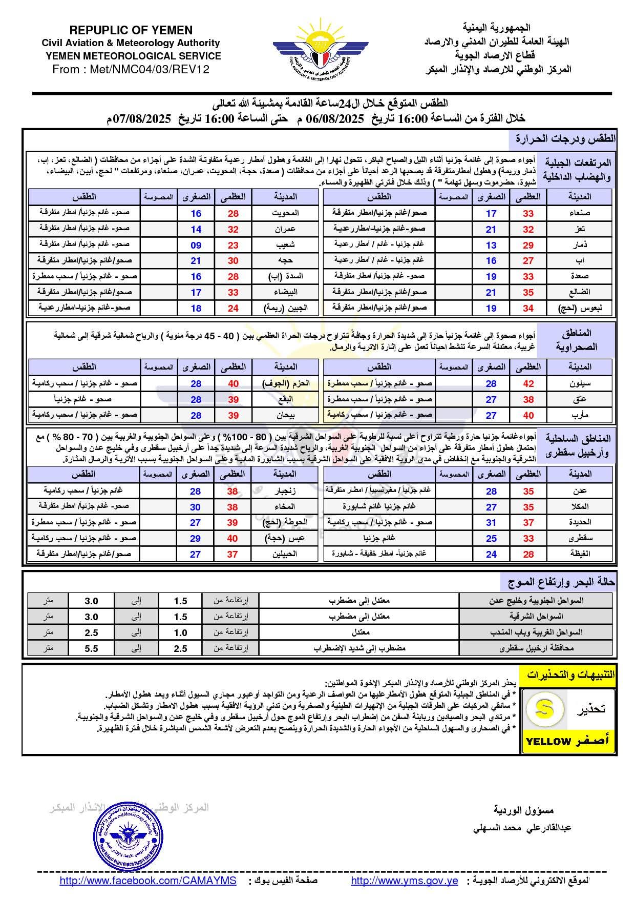 الأرصاد يتوقع هطول أمطار رعدية متفاوتة ومتفرقة