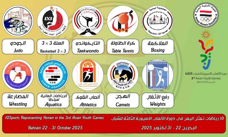 اليمن يشارك في دورة الألعاب الآسيوية الثالثة للشباب