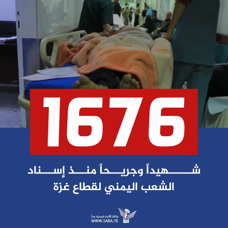 ألف و 676 شهيداً وجريحاً منذ إسناد الشعب اليمني لقطاع غزة