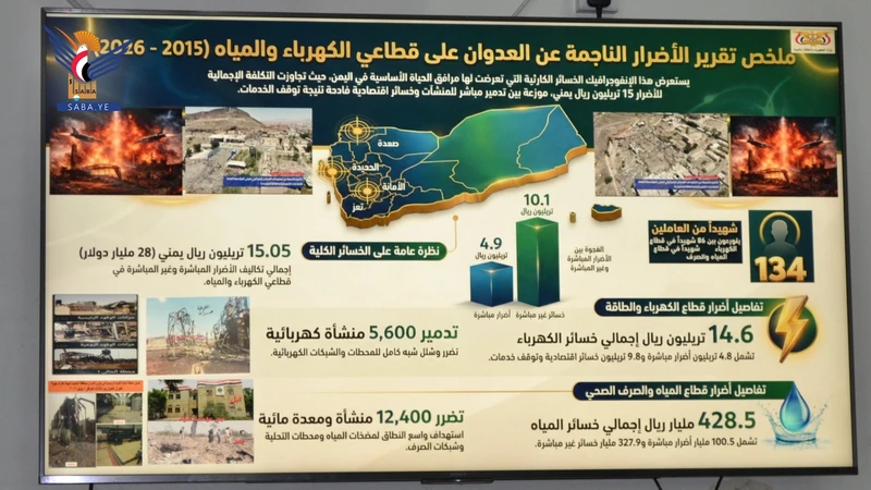 28 مليار دولار خسائر.. العدوان يستنزف قطاعي الكهرباء والمياه منذ 11 عاماً