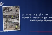 إب .. حصاد أربع سنوات من المشاريع التنموية وسط مؤشرات نمو وشراكة مجتمعية فاعلة